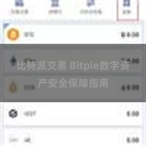 比特派交易 Bitpie数字资产安全保障指南