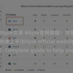 Bitpie交易 Bitpie官网教程：完整指南，助您快速上手(Bitpie official website tutorial: Complete guide to help you get started quickly)